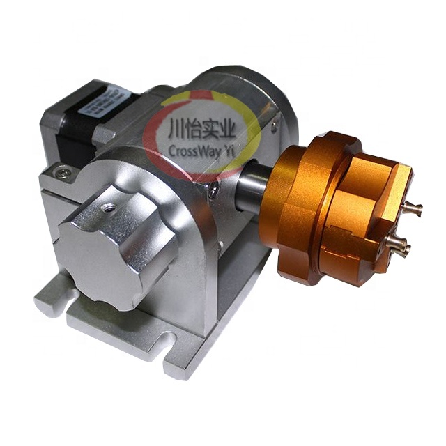 Rings - Gravure Ring Rotatie-as Roterende apparaatbevestiging voor