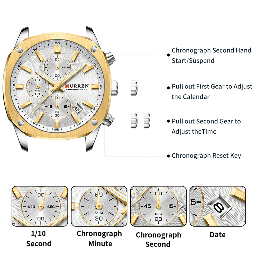 CURREN Modern herenhorloge van - Watch Accessories recensie en prijs